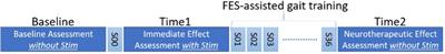 Case report: The gait deviation index may predict neurotherapeutic effects of FES-assisted gait training in children with cerebral palsy